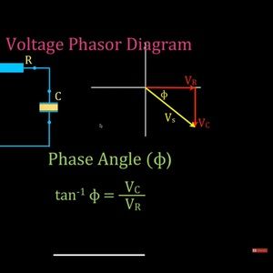 Meet your Posher, Alexandru